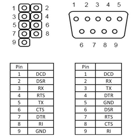 89353, DB9, Maschio, Grigio, 0,25m, Sacchetto di politene - Foto 1